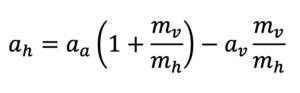 Auto aeglustuse valem