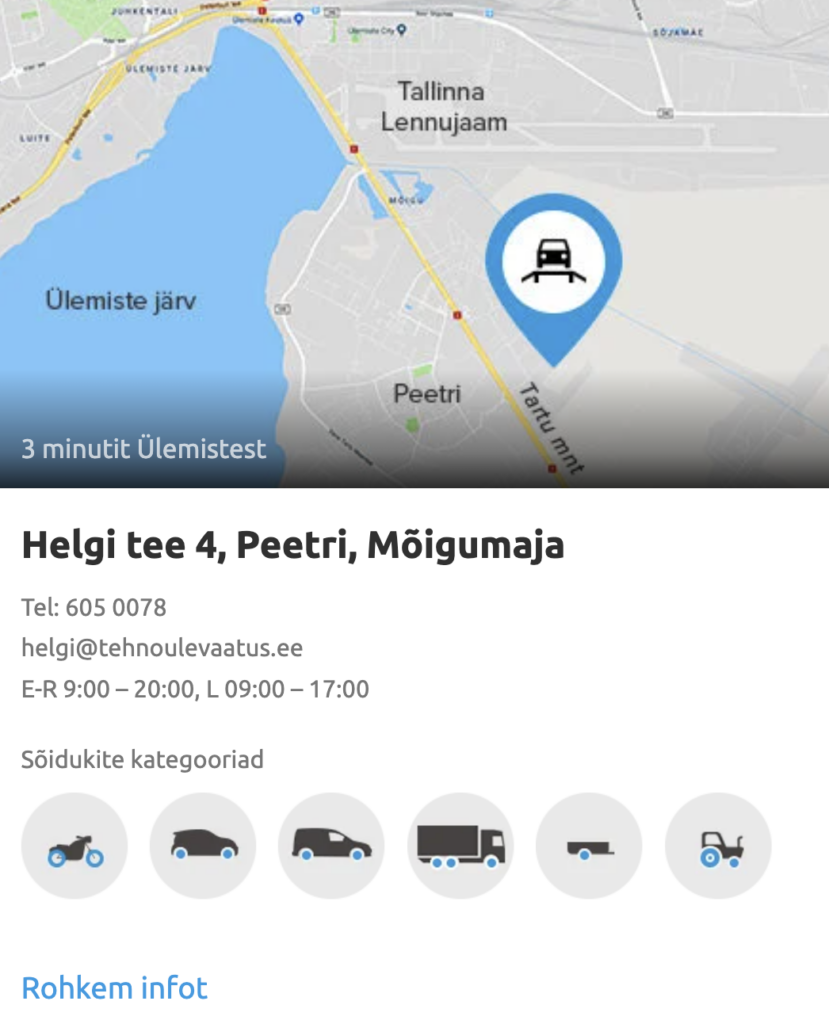 ülevaatus peetri asukoht